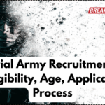 Territorial Army Recruitment 2025 – Eligibility, Age, Application Process