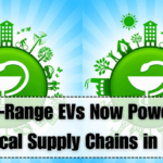 Long-Range EVs Now Powering Medical Supply Chains in India